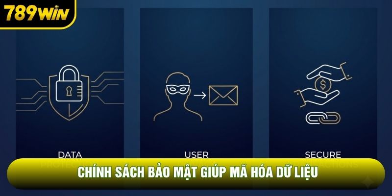 Chính sách bảo mật giúp mã hóa dữ liệu